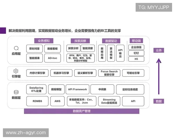 阵型解构密码：单后腰在4-1-4-1体系中的战略价值