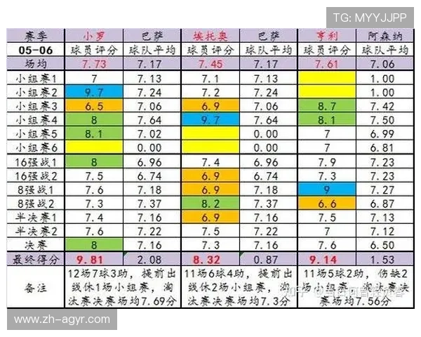 篮球欧冠赛制介绍:与足球欧冠有何不同?